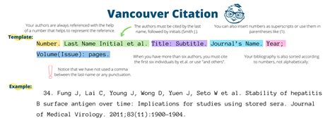 citas vancouver|Vancouver Referencing Generator